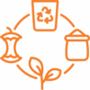 Waste Management Services & Subscriptions